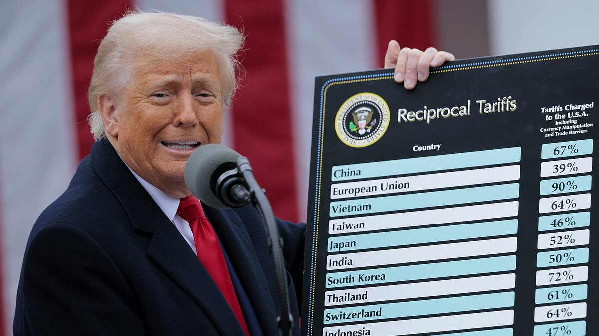 Trump prepares shock tariff blitz on SIXTY nations as advisers scramble to rein him in - president flirting with midterm bloodbath 110157777 0 image m 17 1784638451257