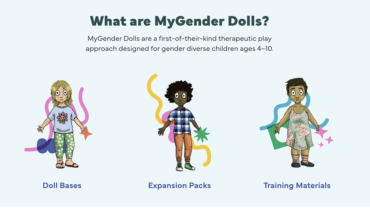 Minnesota therapist uses ‘MyGender Dolls’ to indoctrinate kids… 20260728 MyGender Dolls