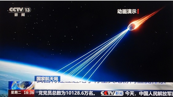 Is China’s updated planetary defense plans really about asteroids? Is Chinas updated planetary defense plans really about asteroids