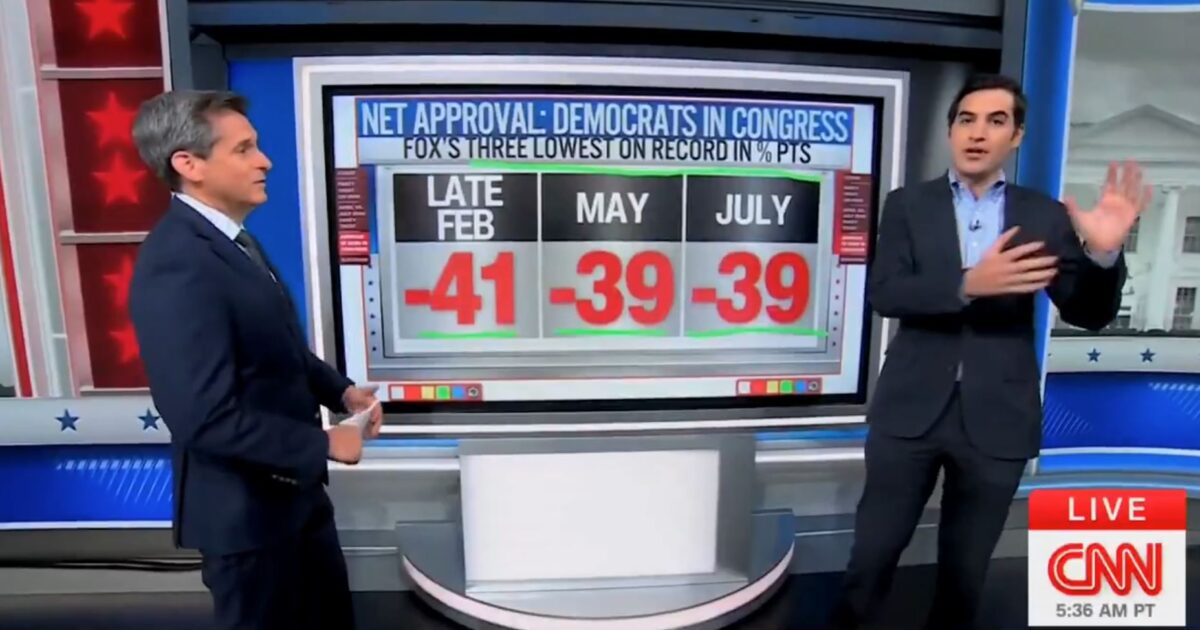 CNN’s Harry Enten: Americans Trust Trump to Handle Iran War Despite Best Efforts of Legacy Media – Democrats Are Perceived as “Weak, Weak, Weak” (Video) harry enton democrats weak 1200x630 1