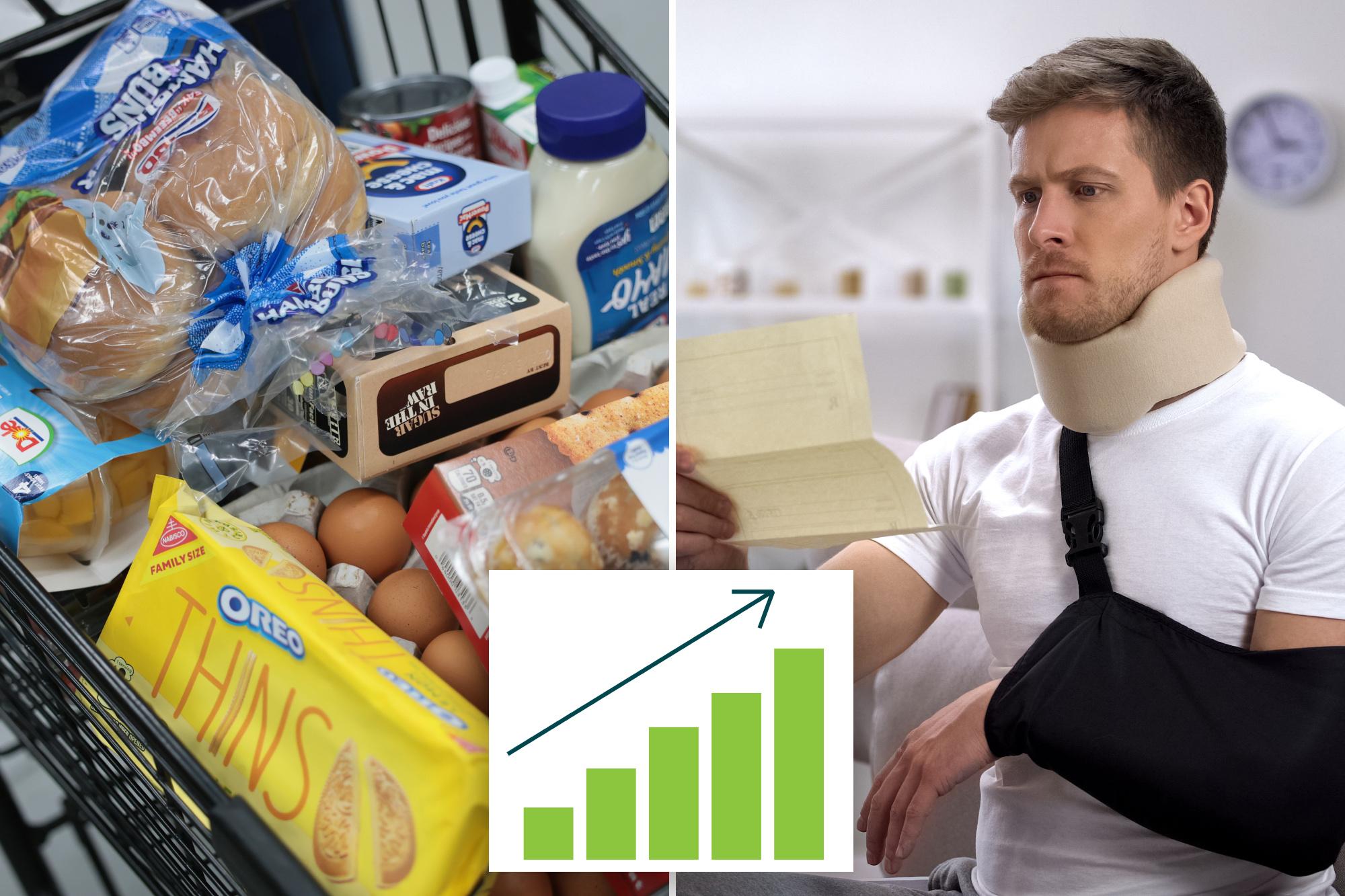 Way more Americans are worried about cost of food, healthcare than the stock market: poll 136457147