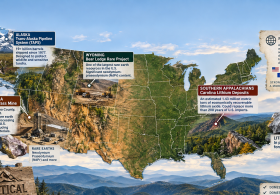 We Can Have Both: Critical Minerals and America’s Natural Beauty
