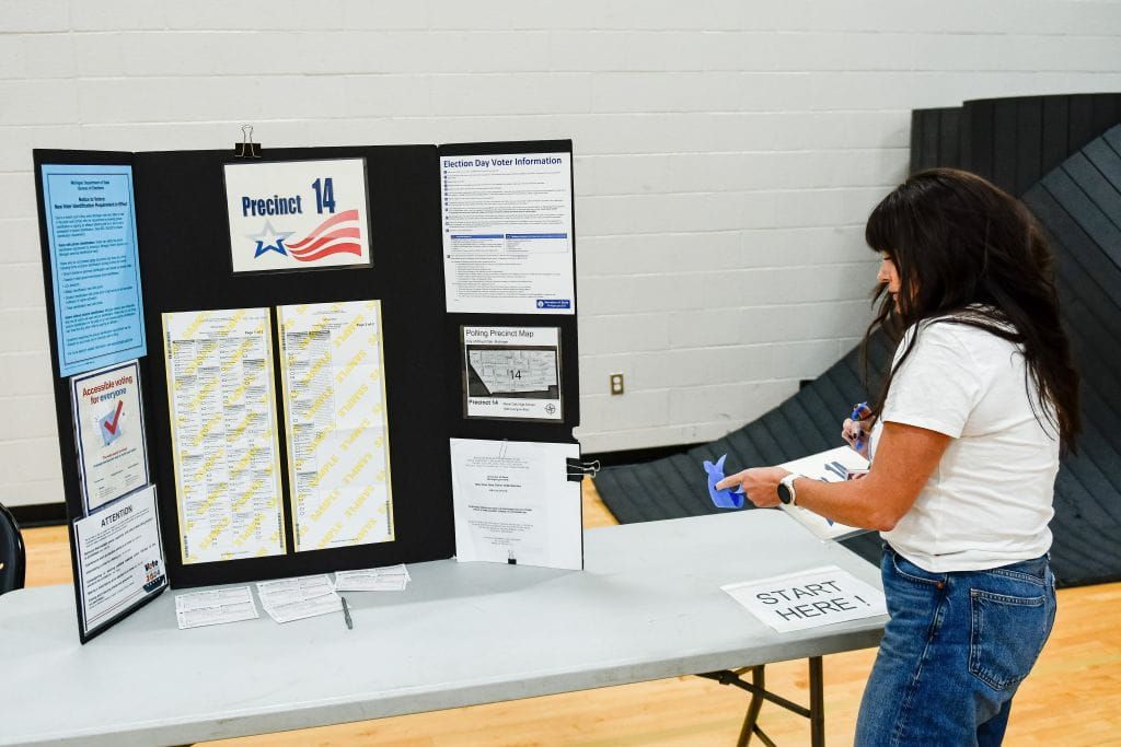Midterm Manipulation: How Both Parties Game the System GettyImages 2182509394midterm 1024x683 1