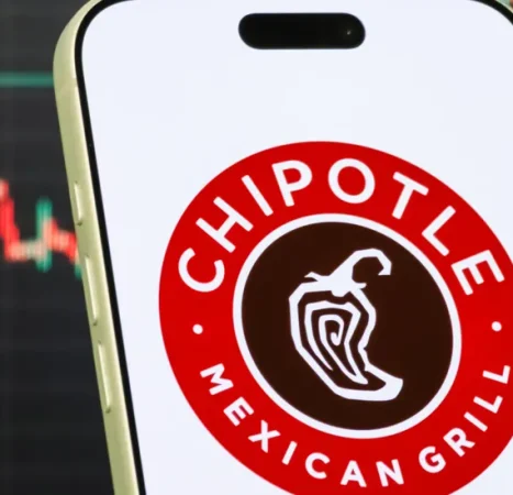 The Definitive Guide To Burrito Inflation