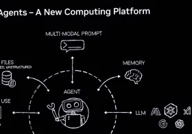Tech Giants Want To Treat Rogue AI Like Plane Crashes