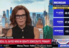 Ruhle Compares ‘Practical’ El-Sayed Victory to Ukraine vs. Russia