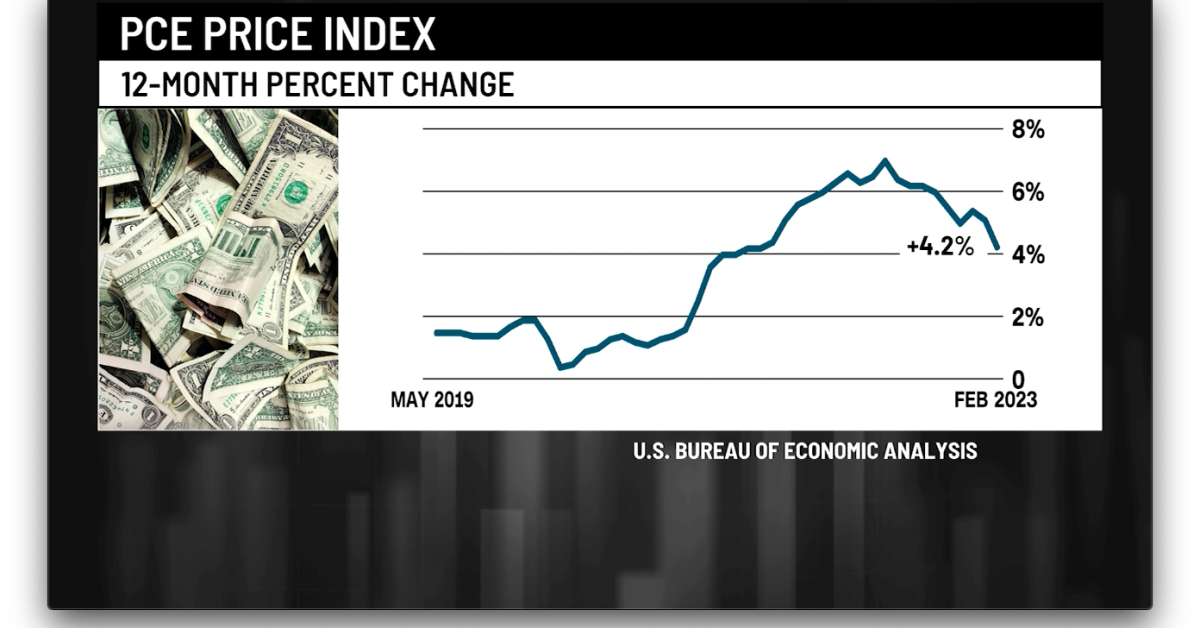 Poll: Inflation still tops voters' concerns before midterms ScreenShot2023 04 29at104448AM