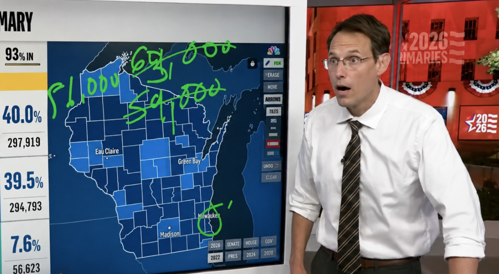 ‘Are You Serious?!’ NBC Data Guru Visibly Shaken by Election Race Steve Kornacki1