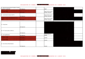 Declassified Documents Allege 2019 FBI Operation to Discredit Intelligence on Biden-Ukraine Corruption