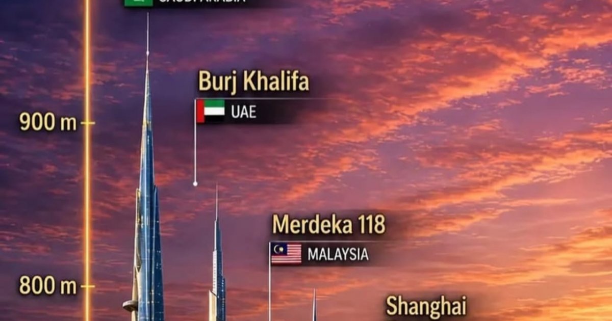 World's Tallest Building Race: Jeddah Tower Hits Major Milestone on Path to 1-Kilometer Height jeddah tower