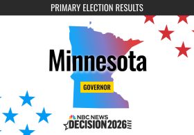 Amy Klobuchar easily wins Dem race for governor…