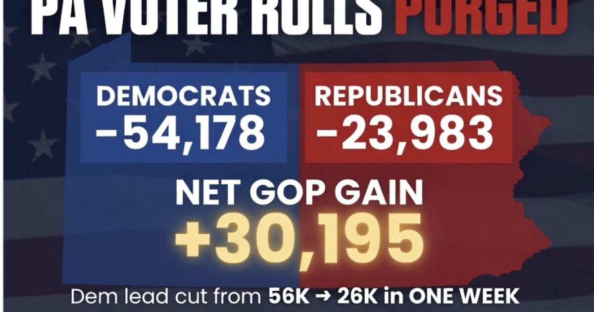 Pennsylvania Voter Roll Purge Wipes Out Tens of Thousands Democrats in Just One Week pavoterpurge 1200x630 1