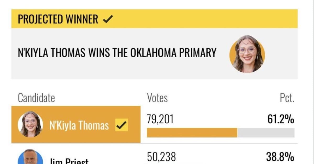 Another Radical Lunatic Win in Ohio: “Capitalism is What’s Destroying Our Country Right Now” radical 1200x630 1