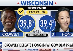 Hong gone: Socialist movement in Democrat party takes blow in Wisconsin primary