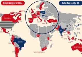 How The World Views China Vs The US In 2026…