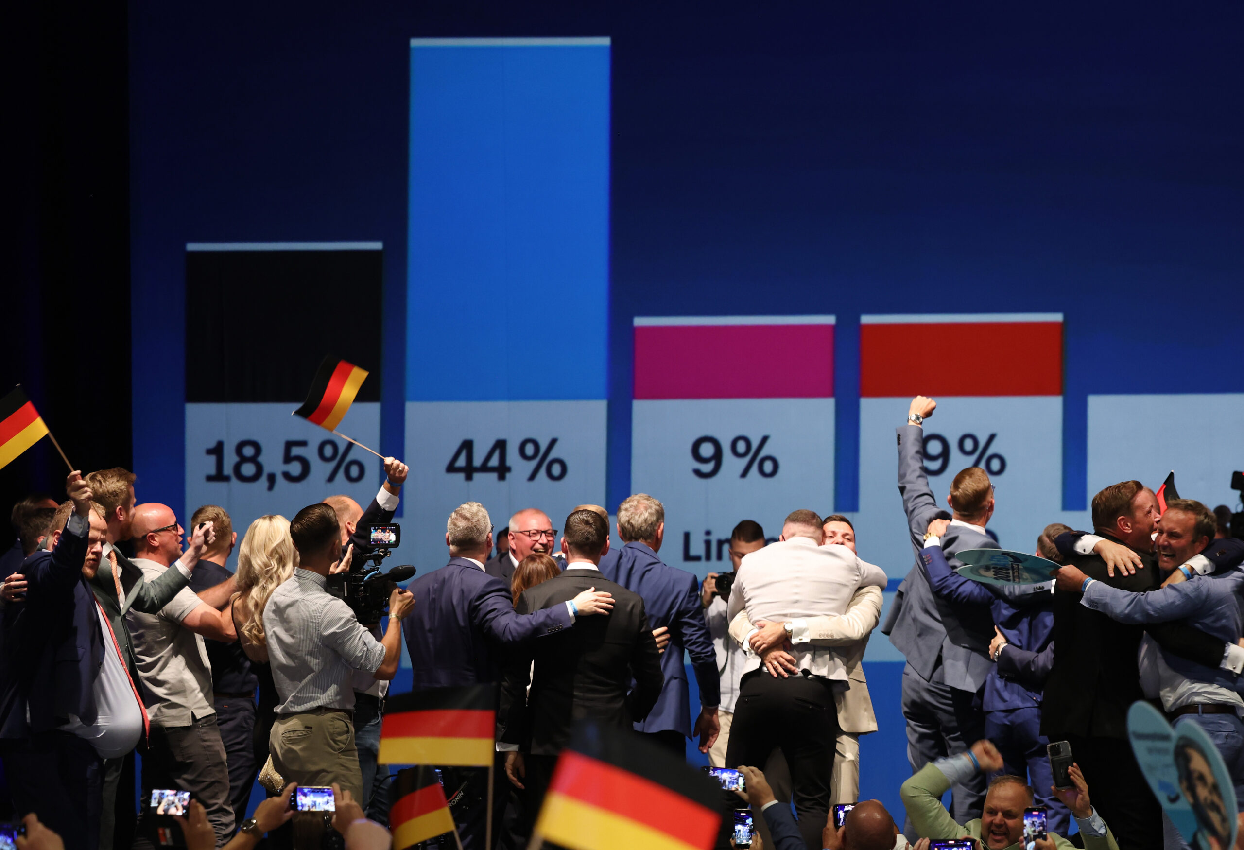 Germany’s AfD Wins Historic Victory in Regional Election GettyImages 2293824727 scaled 1