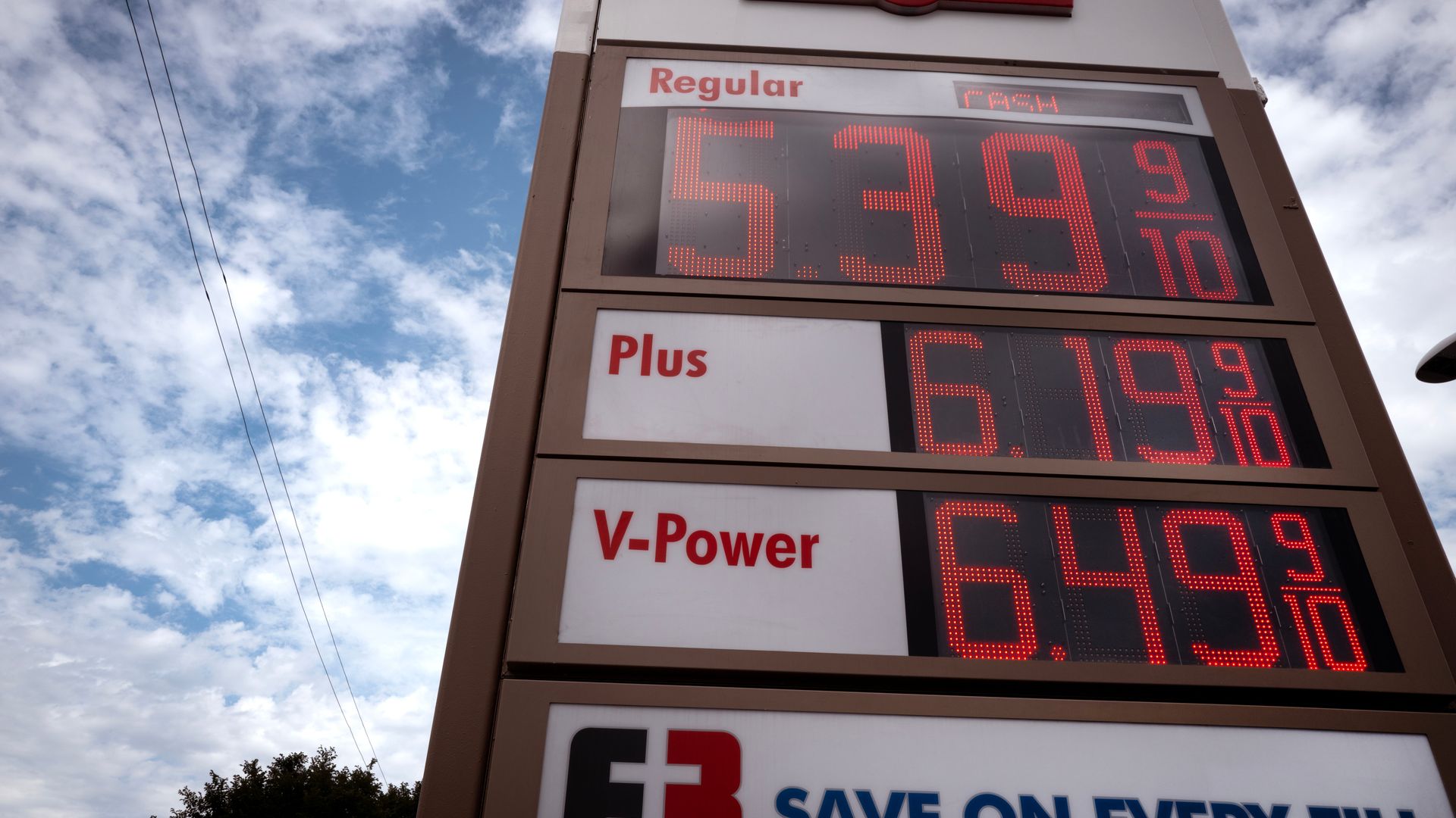 Pain at the Pump: One Party Owns High Gas Prices GettyImages 22954621311 1920x1080 1