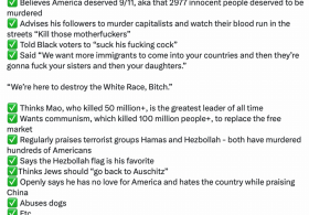 Grab the Popcorn and Enjoy the Erupting Democrat Civil War