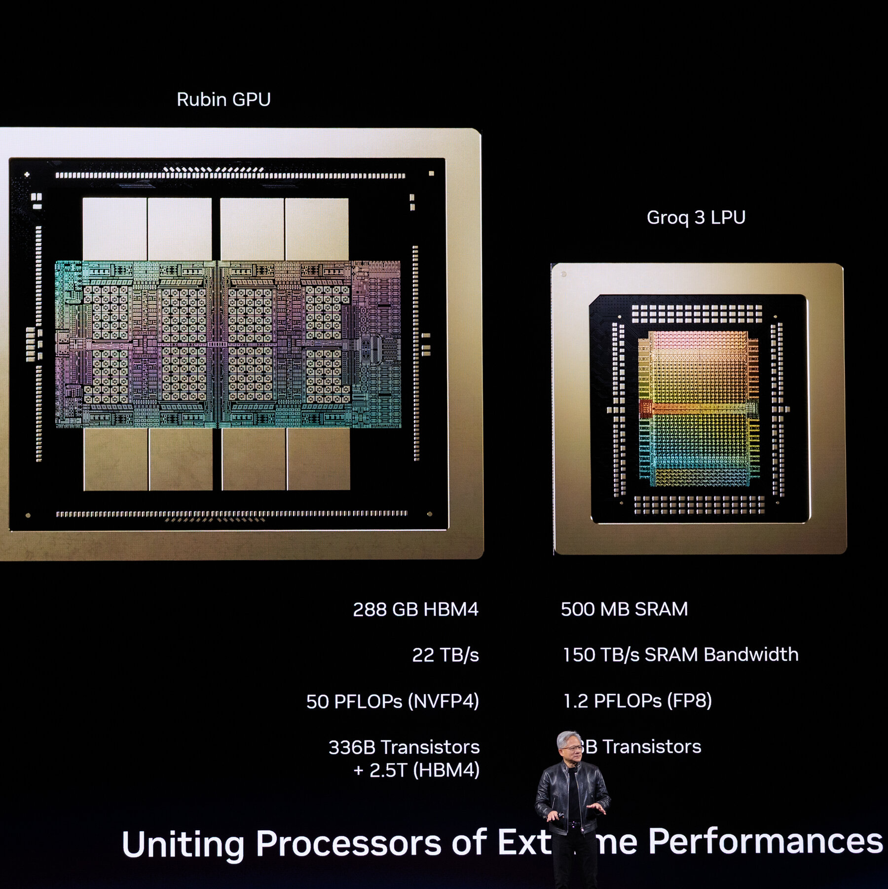 Justice Dept. Investigates Nvidia Deal With Groq v mediumSquareAt3X 4