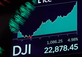 ‘When Will Markets React to Debt?’ Is the Wrong Question