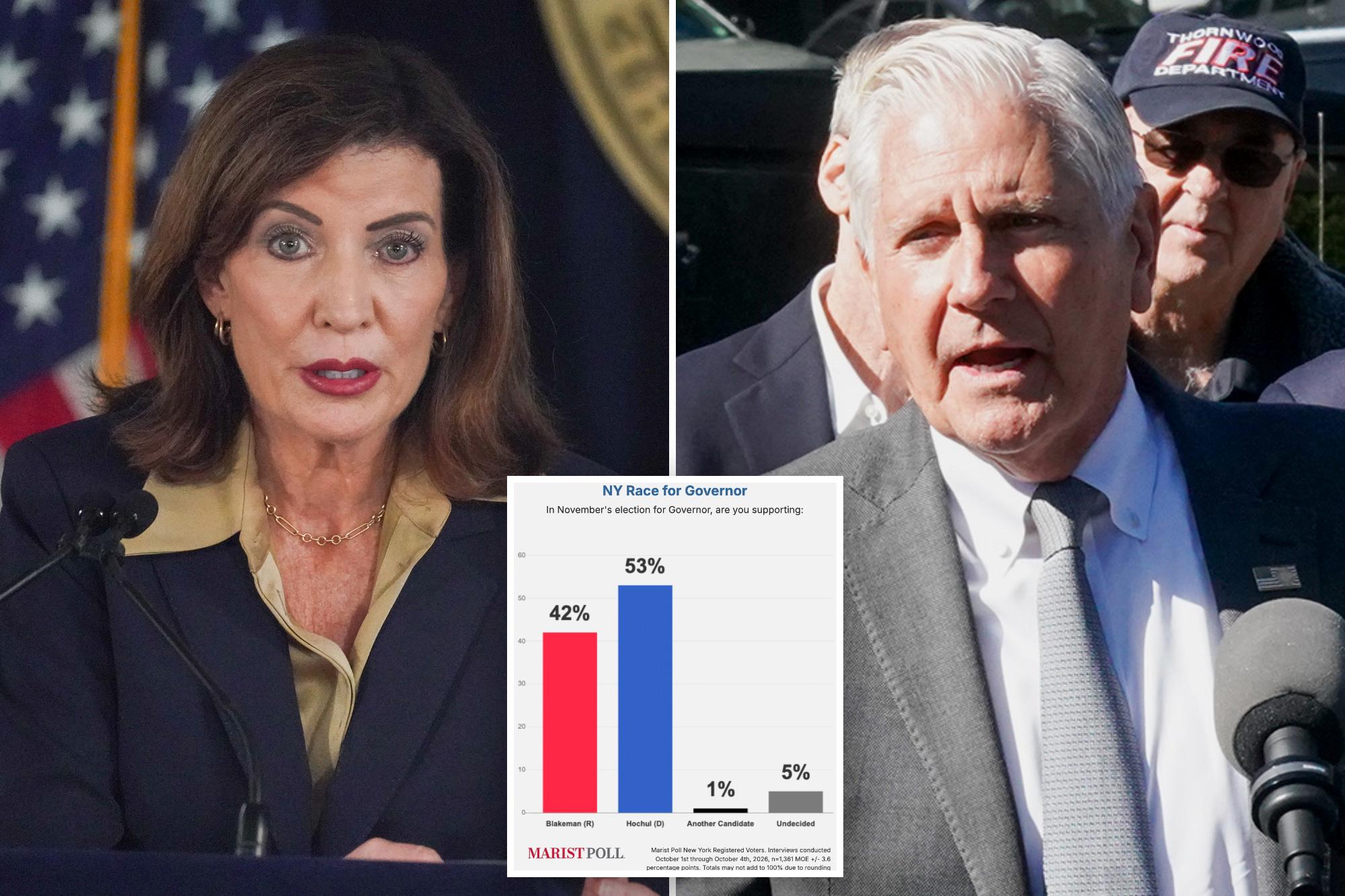 Hochul leads Blakeman by 11 points, but losing ground with this key voting bloc in new Marist poll 144117345