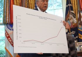 New Economic Numbers Are In, and Trump Has Plenty to Smile About