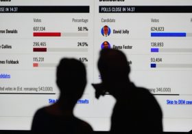 Democrats are likely to come up short in Florida. They’re still giving Republicans a scare