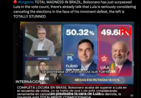 Lula Leads After Last-Minute Voting Extension As “Bolsonaro Trade” Implodes; Trader Warns Of “Circuit Breaker” Chaos