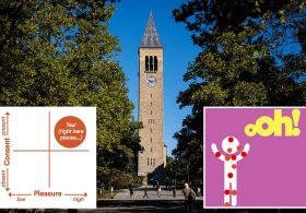 Cornell handed students raunchy sex checklist discussing ‘three partners at a time’ — which could’ve led to frat orgies: critics