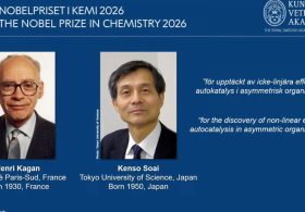 Nobel Chemistry 2026: Why Do Molecules Have Mirror Images? Henri Kagan and Kenso Soai Solved the Mystery