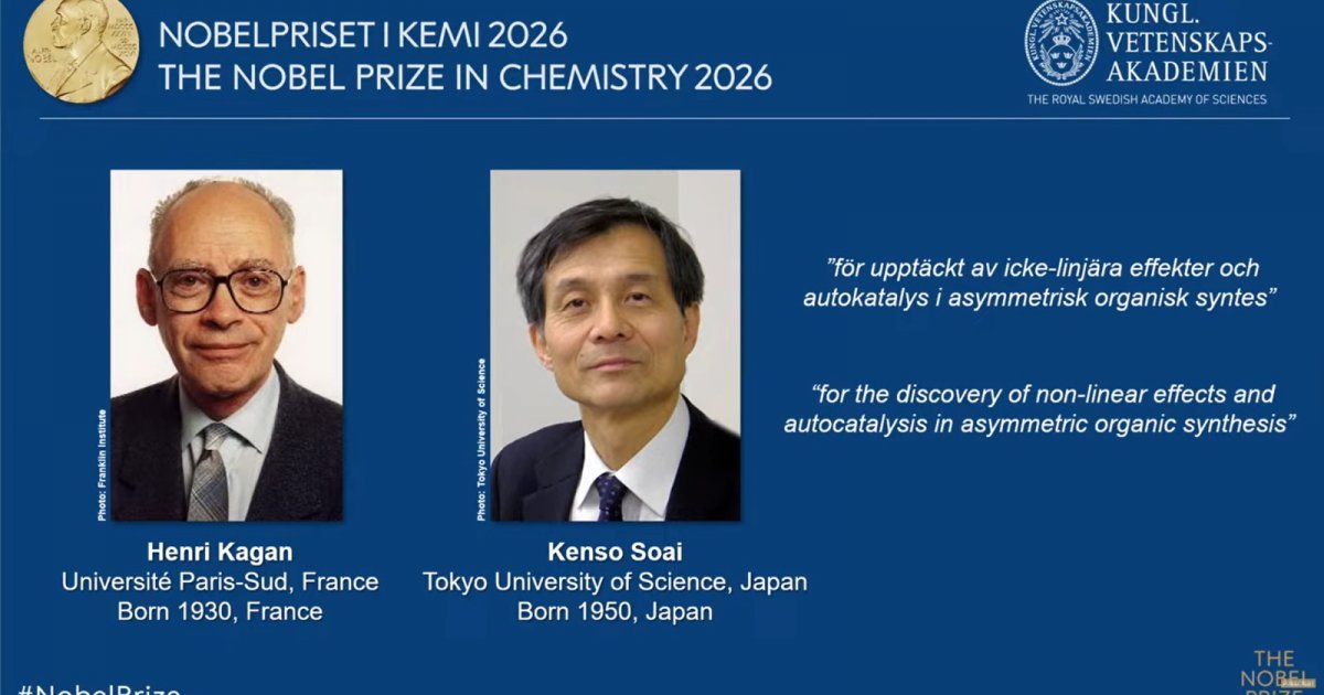 Nobel Chemistry 2026: Why Do Molecules Have Mirror Images? Henri Kagan and Kenso Soai Solved the Mystery henri kagan kenso soai