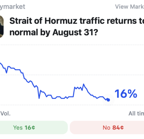 Trump Reinstates Iranian Blockade, Stuns With 20% ‘Reimbursement Plan’ On Cargo Transit, Oil Prices Surge