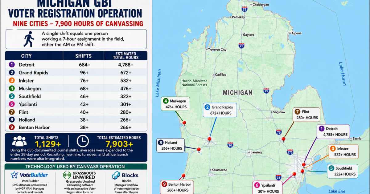Did You Hear About This? The Voter Fraud Police Raid: Internal Documents Expose GBI Strategies 17-City VotReg Operation 16 9 mi gbi hours 1200x630 1