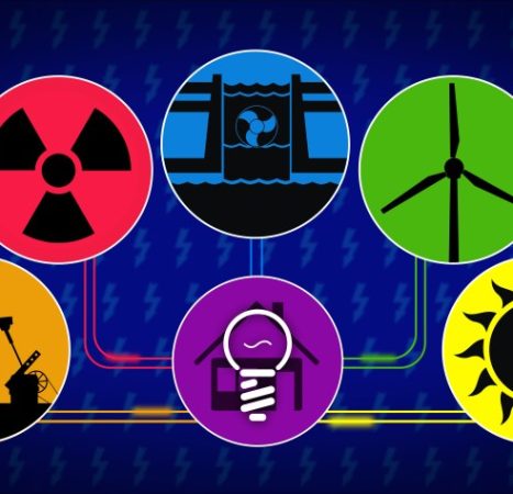 China could control the future of energy if America doesn’t act fast