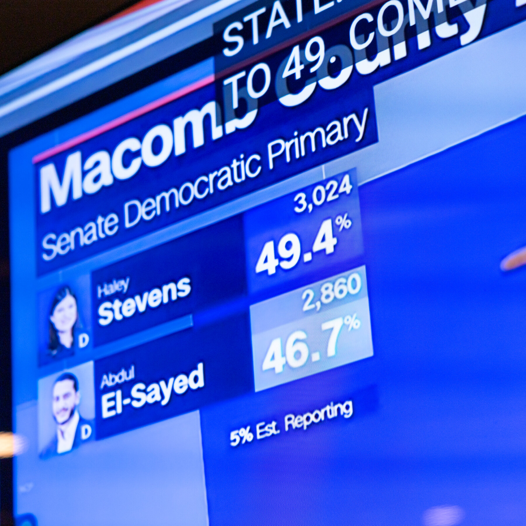 Why Polling Chaos Could Create Big Problems for American Politics usion 01 kqzl mediumSquareAt3X
