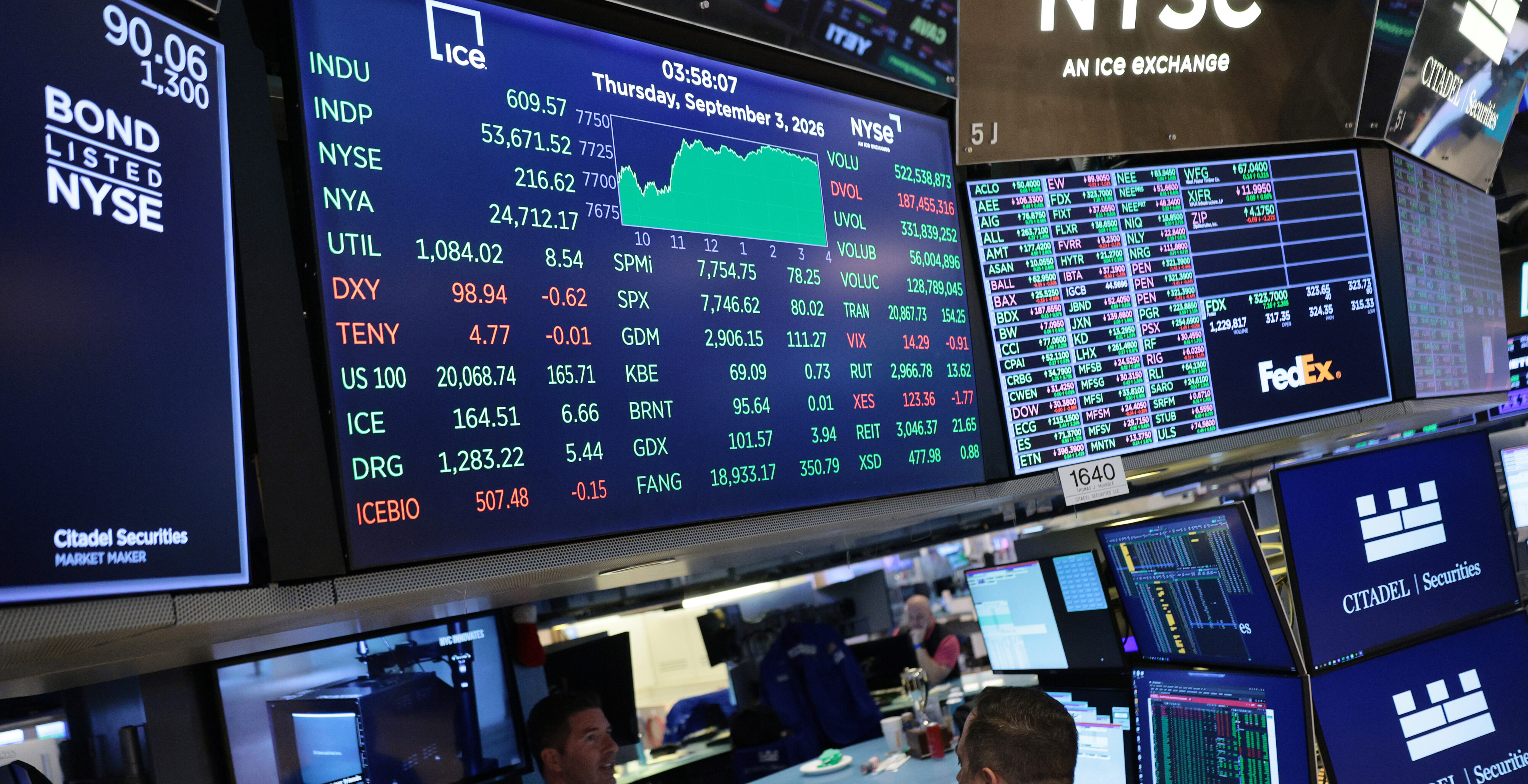 Short Sellers Are Now Picking Political Fights StockMarket2 e1789579786427 4000x2053 1